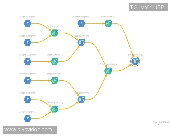 武汉足球队团队协作表现的深度数据分析与启示探讨