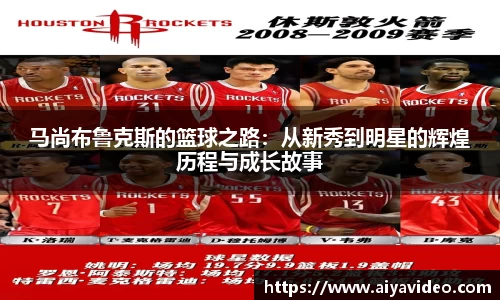 马尚布鲁克斯的篮球之路：从新秀到明星的辉煌历程与成长故事