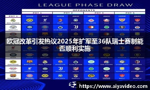 欧冠改革引发热议2025年扩军至36队瑞士赛制能否顺利实施